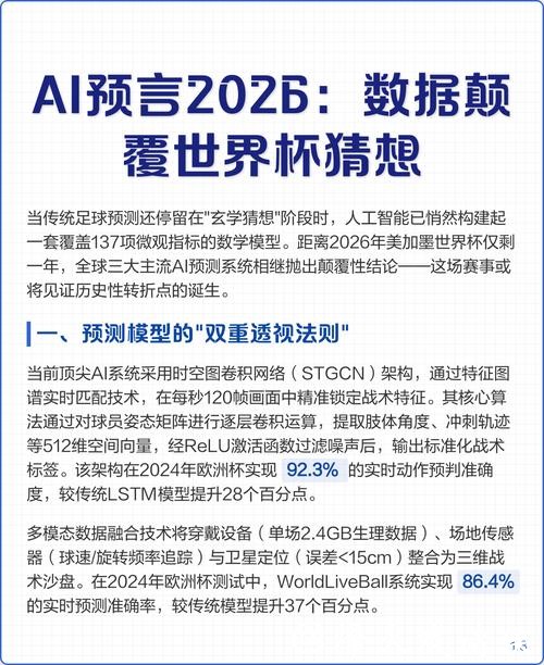 人工智能在世界杯比赛预测中的应用 人工智能在世界杯比赛预测中的应用