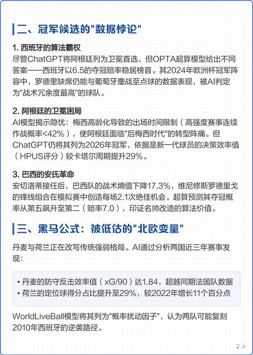 人工智能在世界杯比赛预测中的应用 人工智能在世界杯比赛预测中的应用