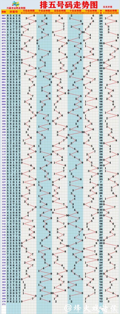 世界杯外围投注与传统彩票的差异与选择! 世界杯外围投注与传统彩票的差异与选择!