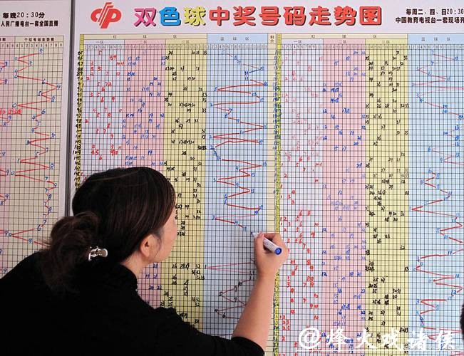 世界杯外围投注与传统彩票的差异与选择! 世界杯外围投注与传统彩票的差异与选择!