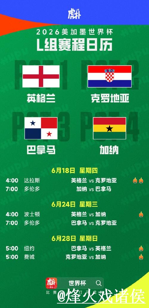 世界杯赛程专家预测入口更新，新手判断和热门球队整理