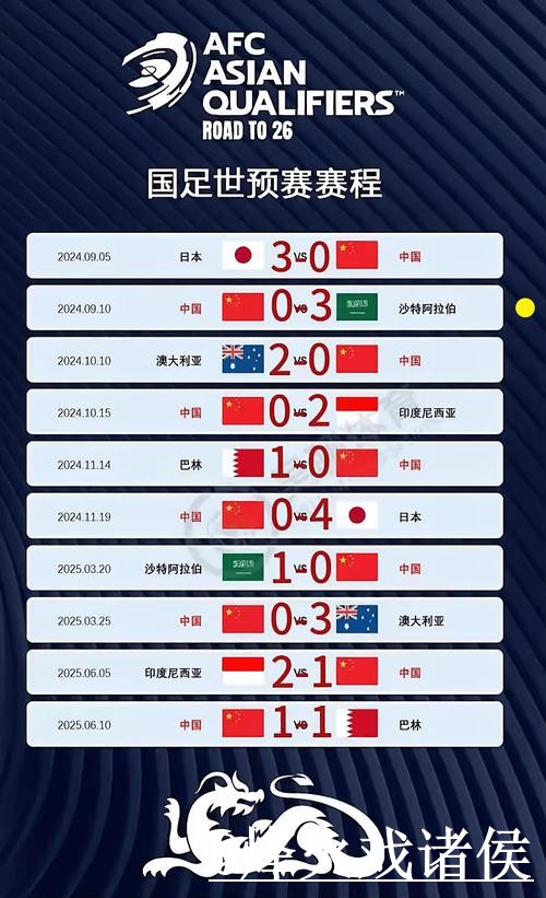 美加墨世界杯比分平台地址说明,赛果查询和实时速度参考 美加墨世界杯比分平台地址说明,赛果查询和实时速度参考
